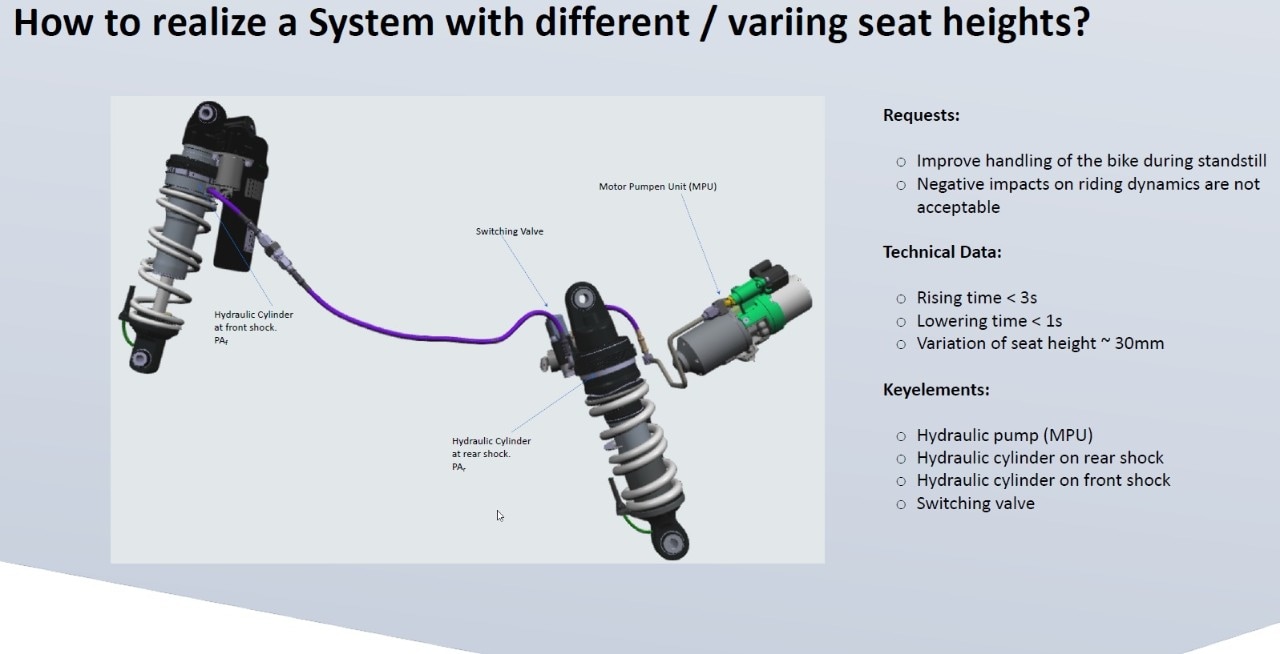 Frenata automatica e telaio a rigidezza variabile: le prime novità della BMW R 1300 GS